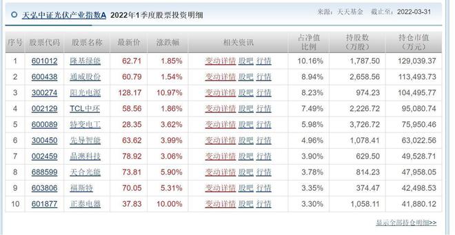 新澳天天开奖资料大全,最新解答解析说明_冒险款31.876