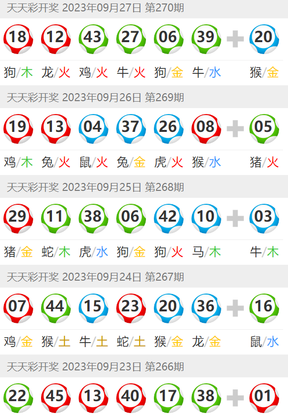 澳门六开彩天天开奖结果生肖卡,最新核心解答落实_运动版43.206