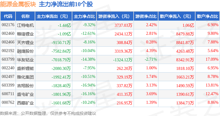 新澳2024今晚开奖结果,资源整合策略_基础版71.582