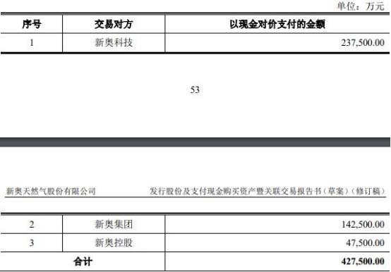 2024新奥资料免费精准资料,全面实施数据策略_RX版73.481