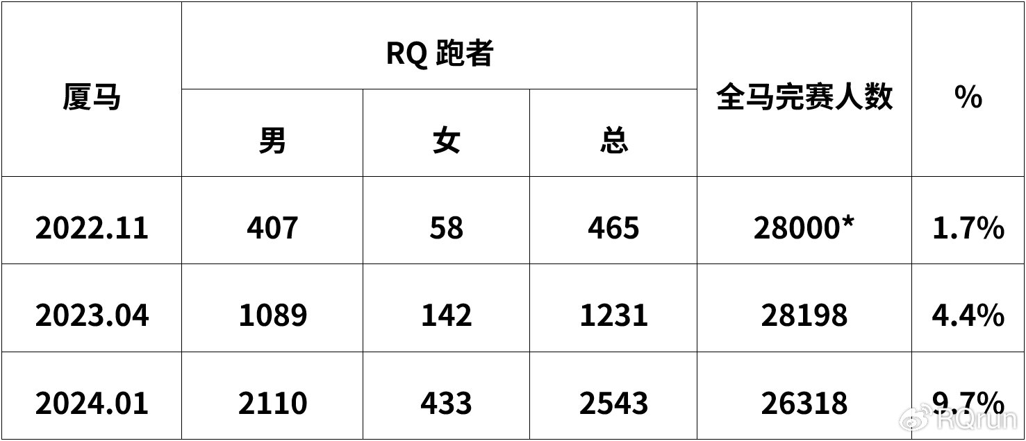 情话太腻！ 第3页