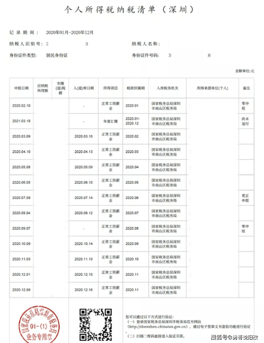 新澳正版资料免费大全,具体操作步骤指导_复古款87.55.10