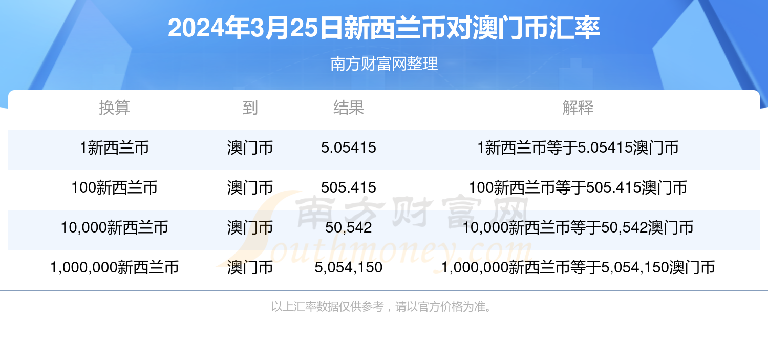 澳门特马今天开奖结果,最新正品解答落实_VIP10.526