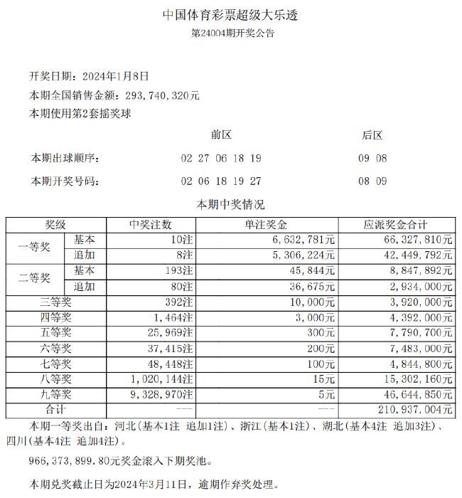 ￡胆义★锋寒彡 第3页