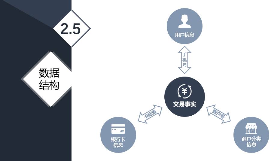 2024新奥正版资料大全,数据分析解释定义_特别版96.705