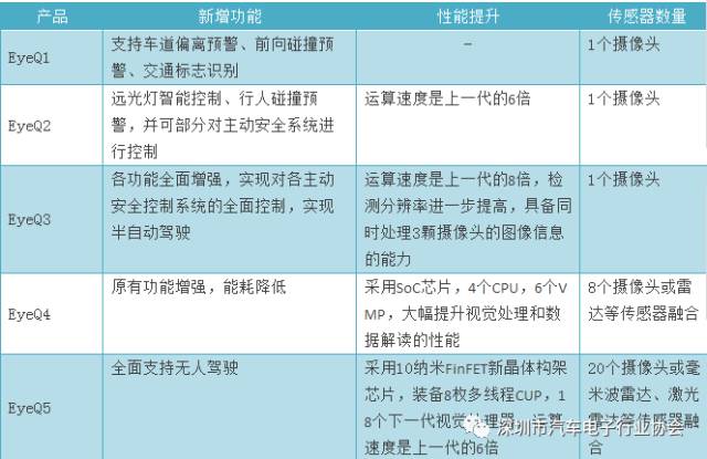 新澳门今晚必开一肖一特,科学分析解析说明_YE版99.535