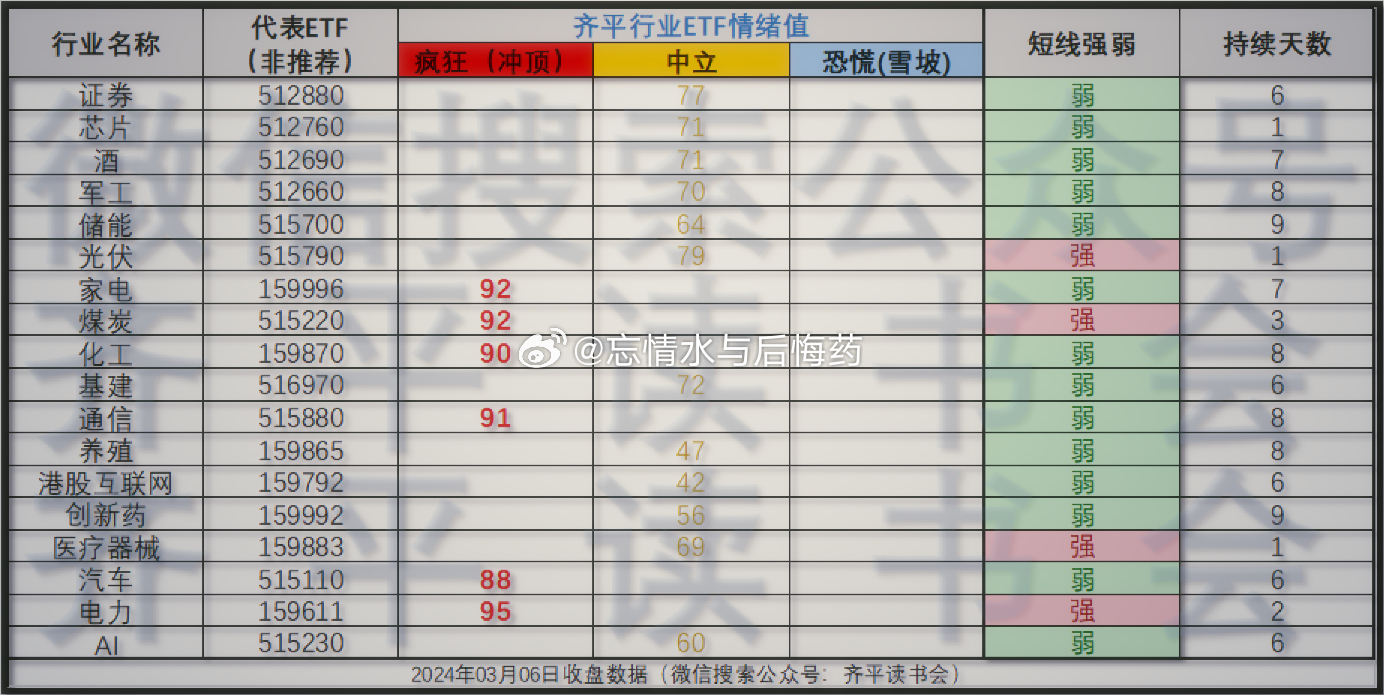 777778888精准跑狗,全面解析数据执行_bundle92.71