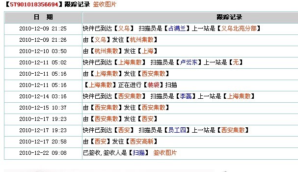 澳门天天开彩期期精准,效率资料解释定义_4K版44.102