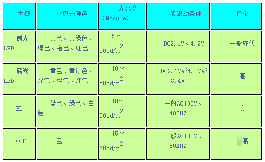 2024年澳门天天开奖结果,深度评估解析说明_C版28.758