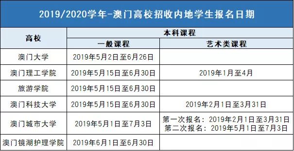 澳门六开奖结果2024开奖记录查询,专业解析说明_入门版32.116