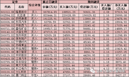 2024年12月3日 第74页