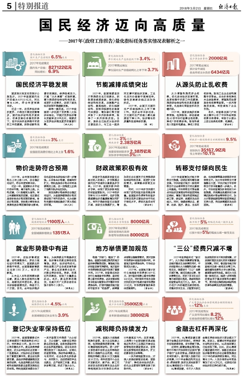 新澳姿料正版免费资料,衡量解答解释落实_进阶版6.662