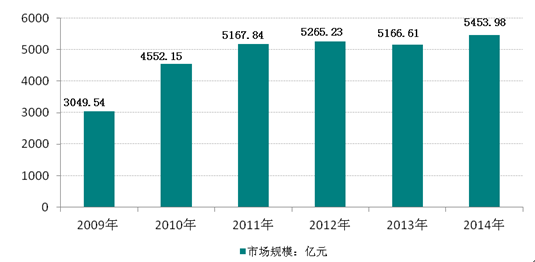 新澳门资料免费长期公开,2024,权威分析说明_尊享版73.188