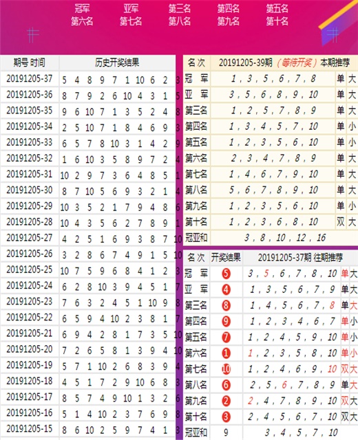 蜜桃果儿 第3页