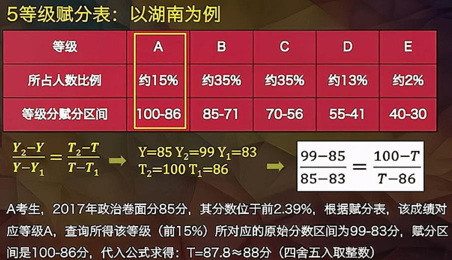 7777788888管家婆免费,广泛的解释落实方法分析_冒险款95.390