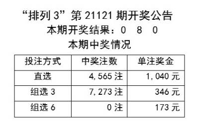 2024年新奥特开奖记录,国产化作答解释落实_冒险版71.506