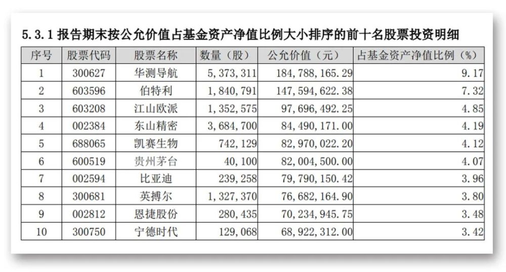 新澳精准资料大全,收益成语分析落实_薄荷版65.913