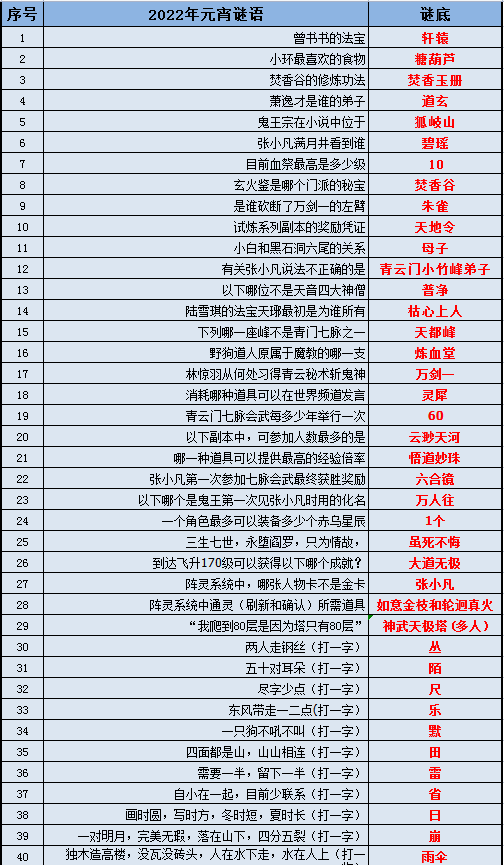 素帐飘雪 第3页