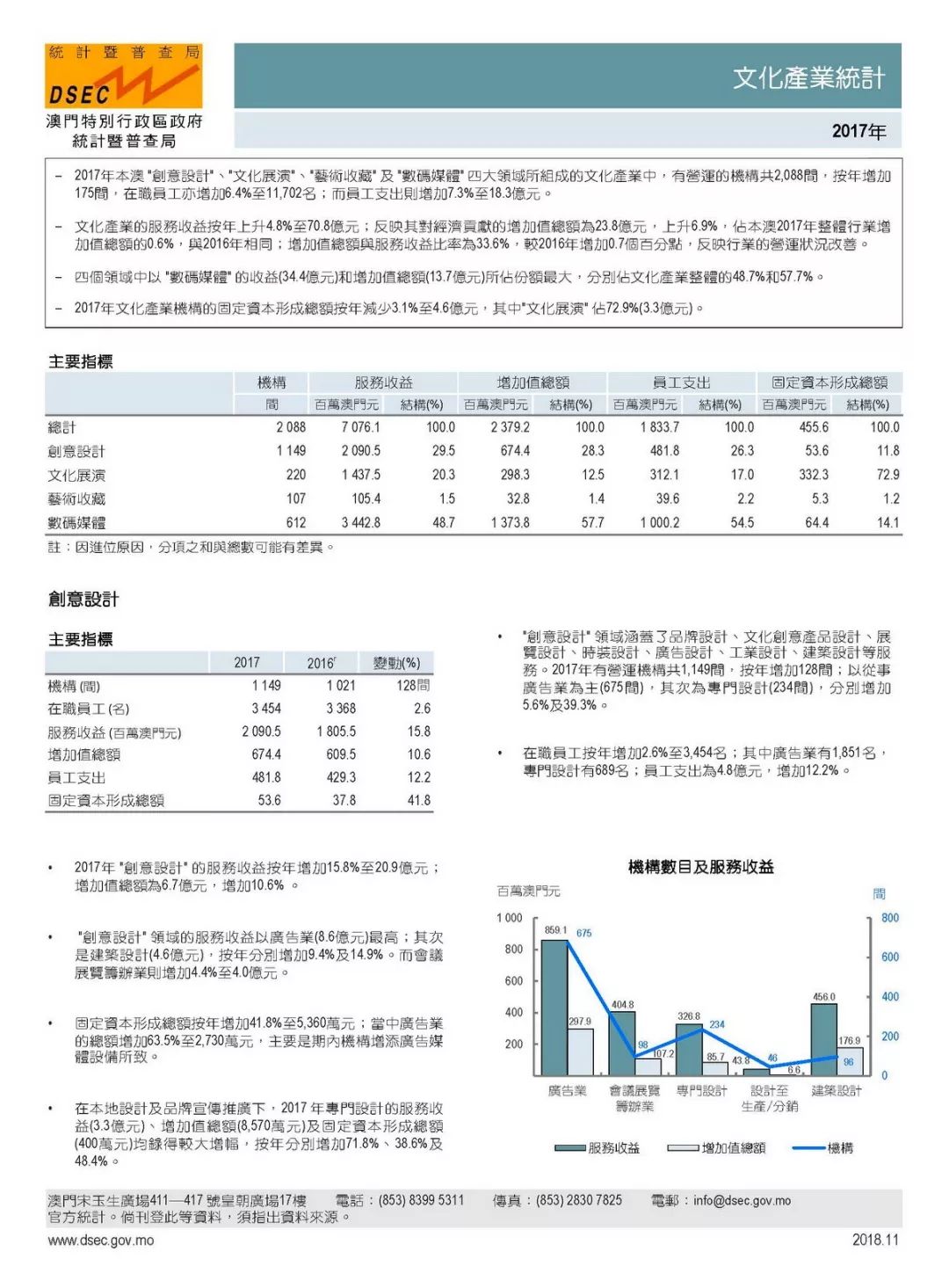 澳门六开奖结果2024开奖记录今晚,数据整合设计解析_6DM15.56