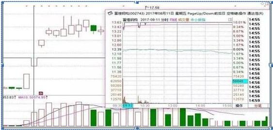 新奥门特免费资料大全火凤凰,功能性操作方案制定_特别款19.352