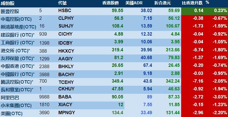 2024新奥历史开奖记录49期香港,数据驱动方案实施_社交版84.252