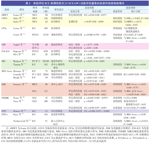 7777788888王中王开奖十记录网一,资源整合策略实施_suite41.687