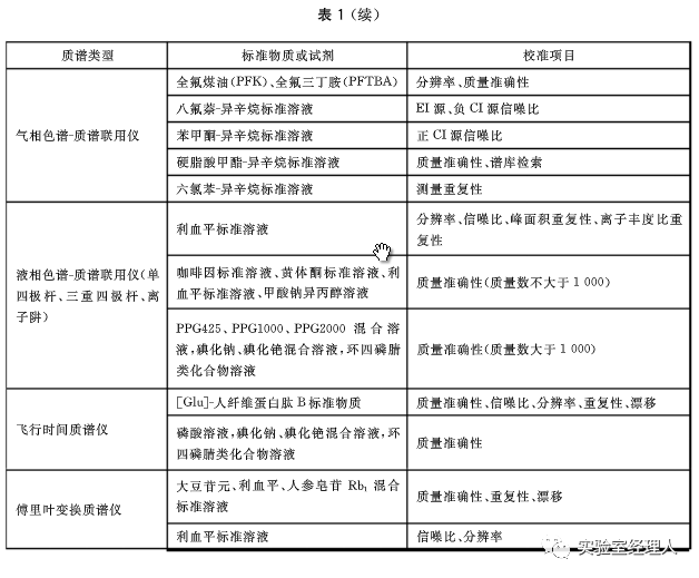 澳门今晚上必开一肖,广泛的解释落实方法分析_HDR70.611