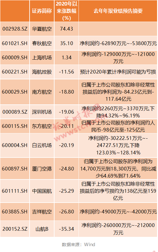 2024新版澳门天天开好彩大全,功能性操作方案制定_SHD47.692