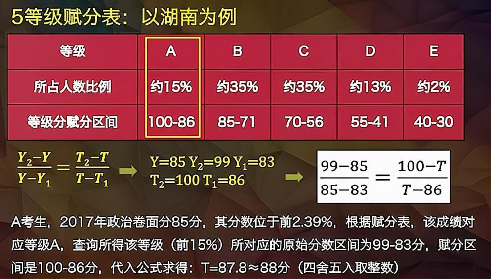 新澳门历史开奖结果查询,经典解释落实_Prestige97.110