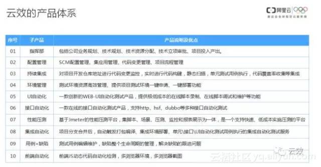 2024澳门天天开奖免费材料,高效实施方法解析_W21.906