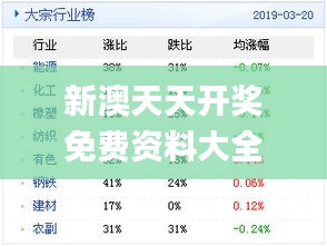 新奥天天免费资料单双,正确解答落实_黄金版41.758