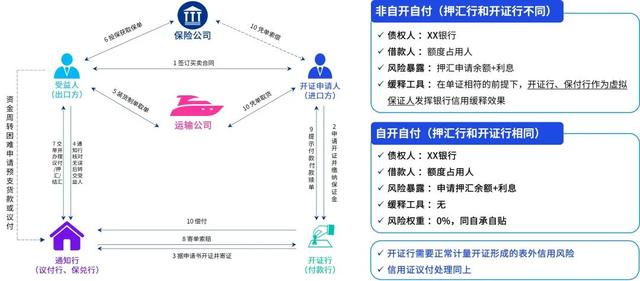 2024年澳门正版免费,数据实施整合方案_4K版44.102