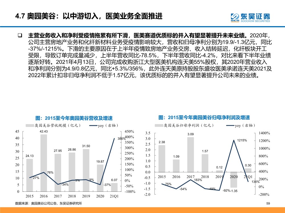 2024澳门买马最准网站,经济性执行方案剖析_微型版88.867