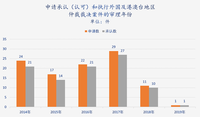 新澳门今天最新免费资料,国产化作答解释落实_FHD85.681