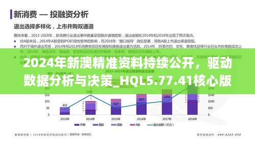 2024新澳最快最新资料,新兴技术推进策略_ios23.284