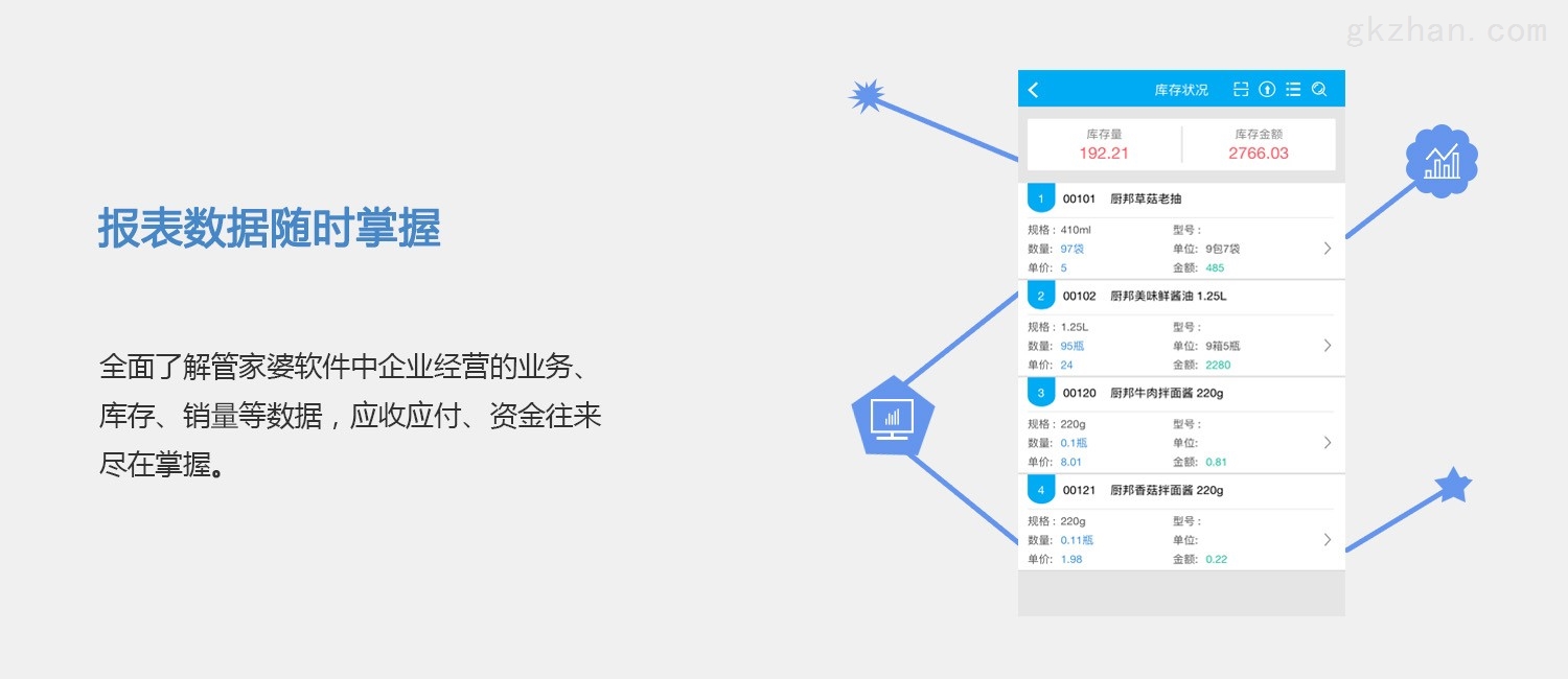 管家婆一肖一码100%准确一,未来展望解析说明_手游版58.650