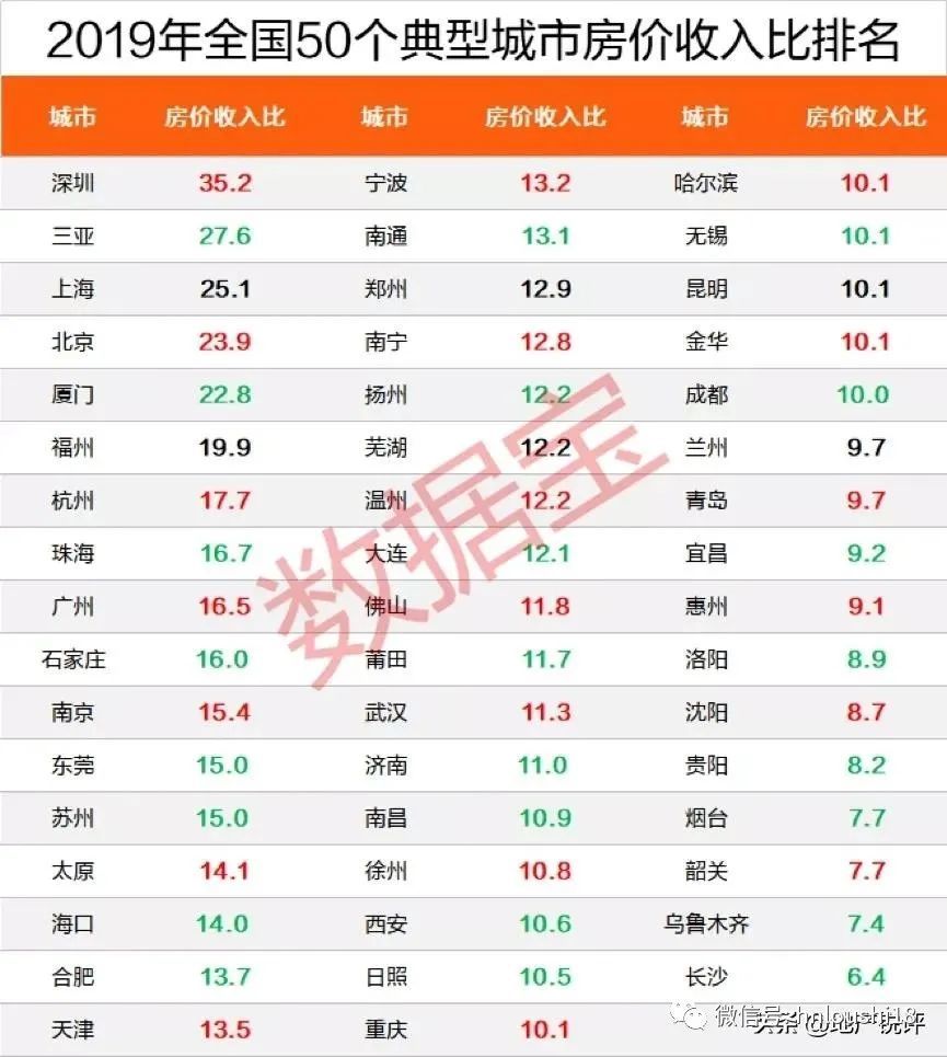 新澳门免费资大全查询,收益成语分析落实_10DM21.10