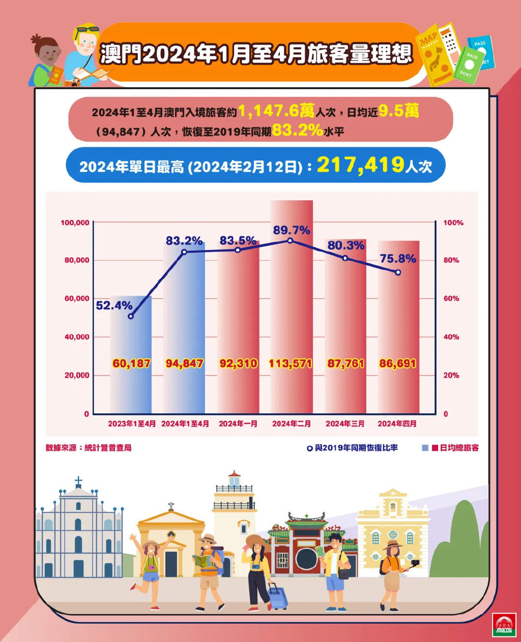 2024年澳门精准免费大全,可持续发展实施探索_尊享款48.548