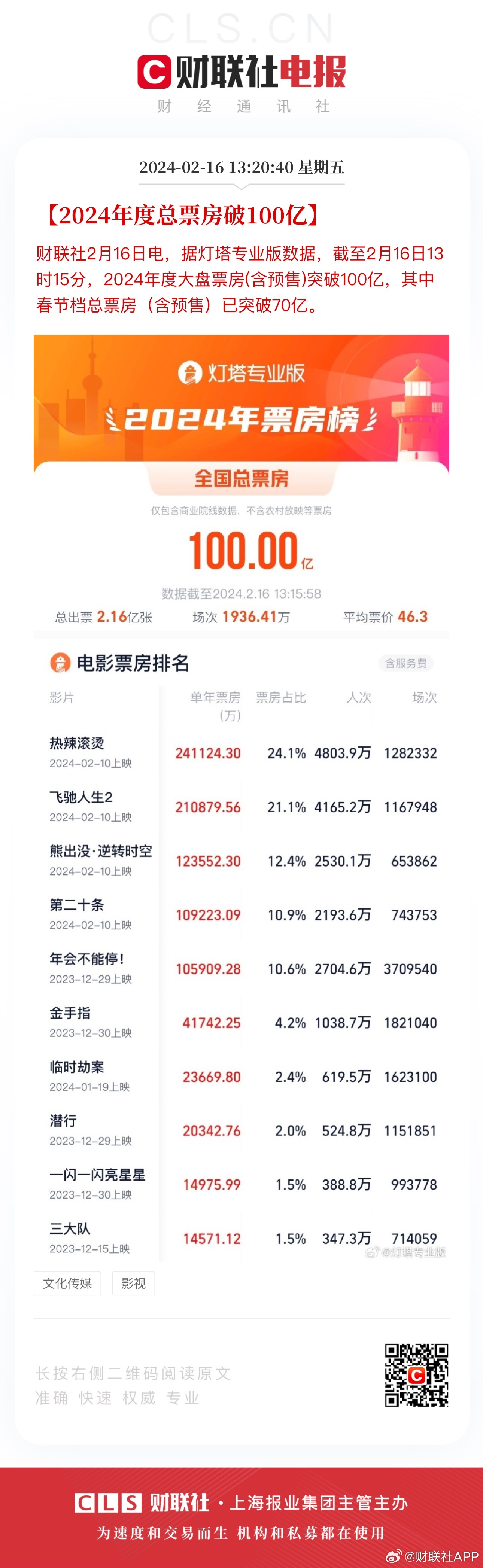 澳门王中王100%的资料2024年,动态调整策略执行_pro81.66