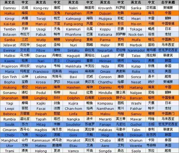 新澳门今晚开奖结果开奖2024,现状解答解释落实_Lite81.924