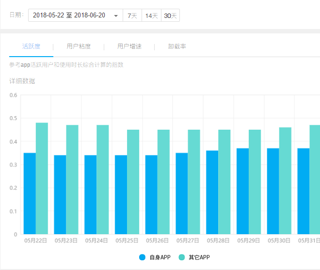 0149552cσm查询大赢家澳彩,精细设计解析策略_MR33.798