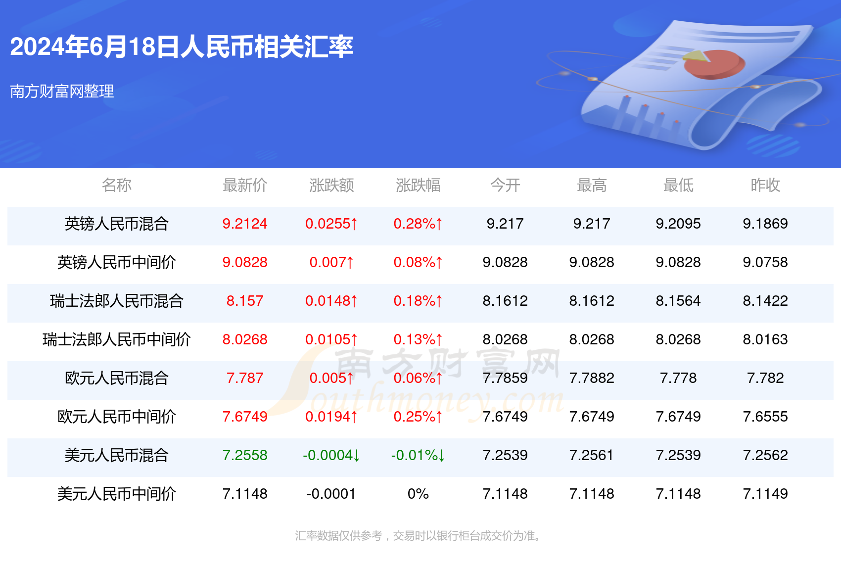 2024今晚澳门开奖结果,合理执行审查_HDR70.664