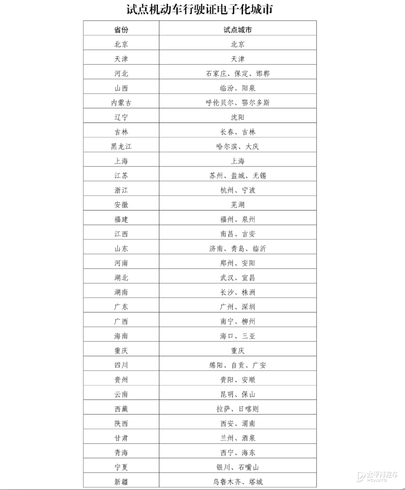 新澳门2024历史开奖记录查询表,正确解答落实_soft13.229