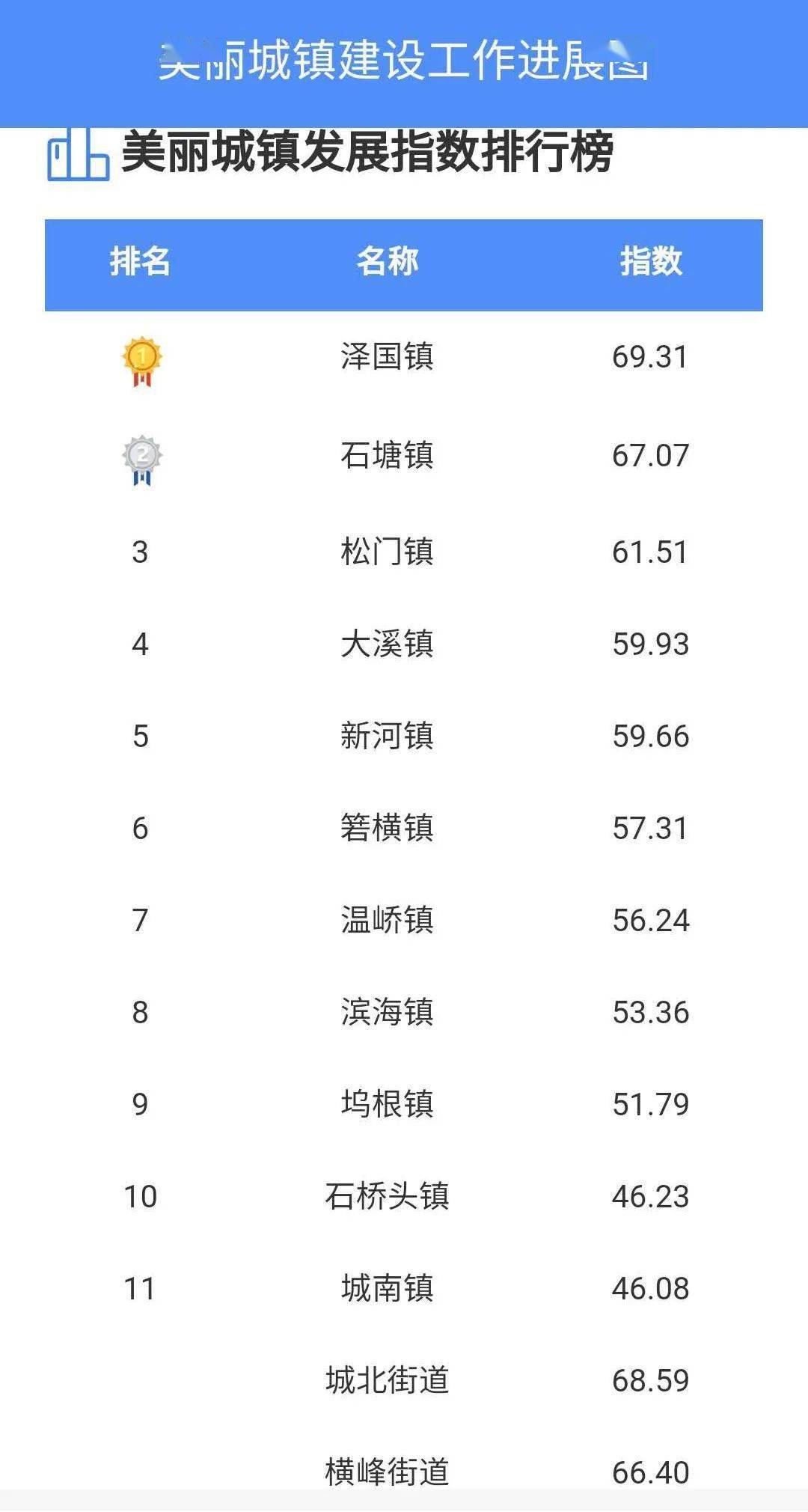 澳门一码一肖100准吗,确保成语解释落实的问题_钱包版73.952