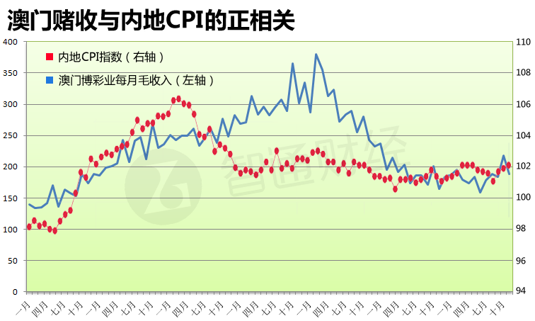 新澳门今晚开特马开奖结果124期,整体规划执行讲解_娱乐版47.587