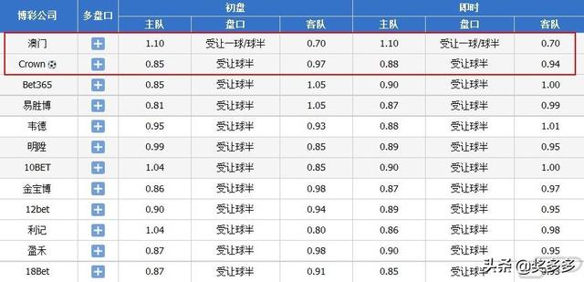 2024今晚澳门开什么号码,现状解答解释落实_试用版95.303