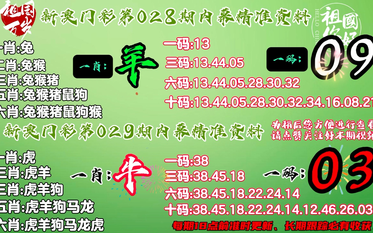 79456CC濠江论坛生肖,科学解答解释落实_Hybrid37.818