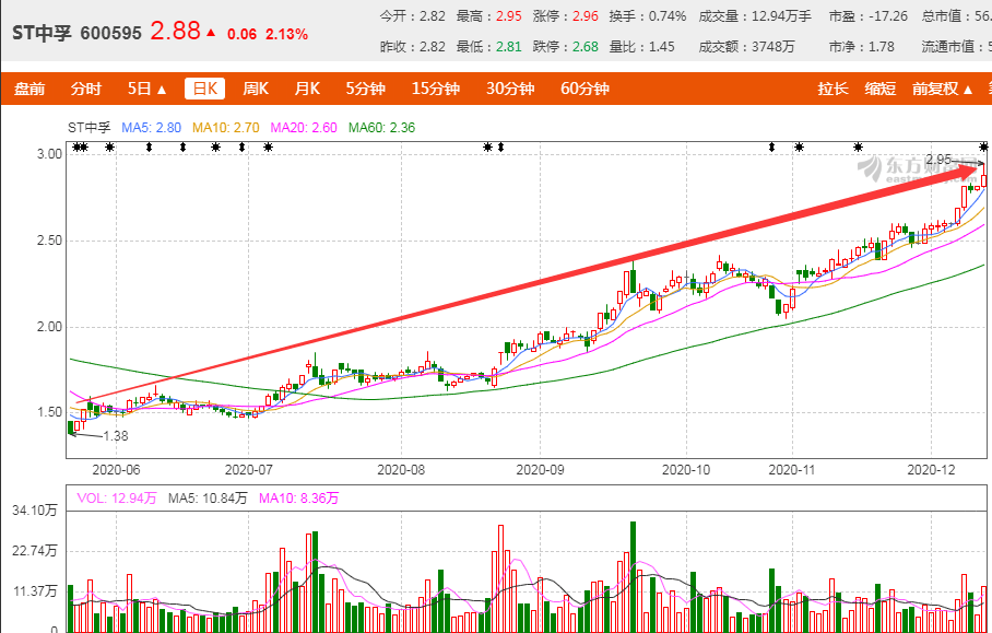 澳门一码一肖一待一中今晚,可靠执行计划_HDR版56.303