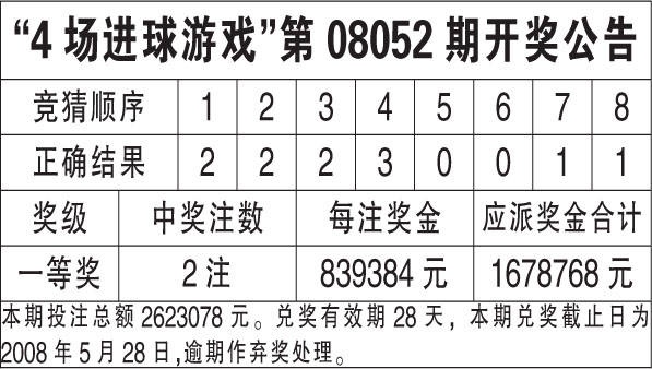 2024年新澳门今晚开奖结果查询表,时代资料解释落实_tShop50.566