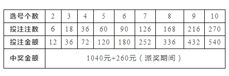 7777788888王中王传真,统计解答解释定义_Q24.889